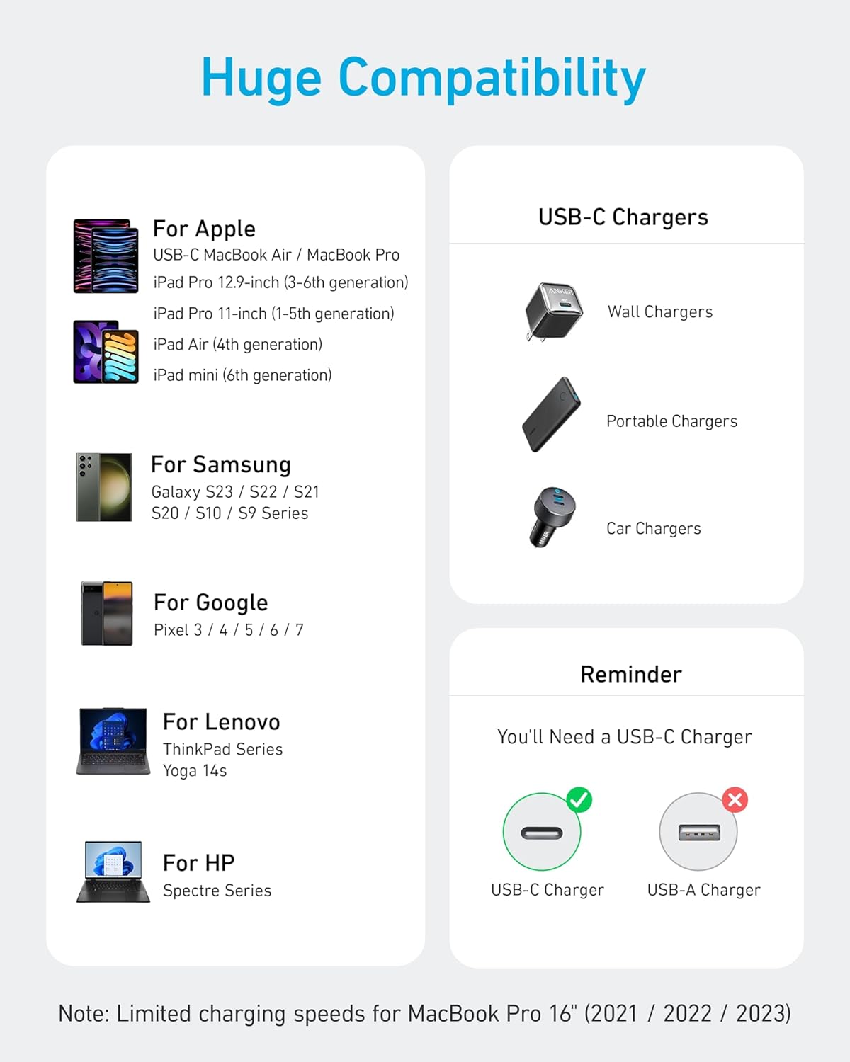 Anker 240W USB-C Cable 2-Pack | 3FT Fast Charging Cord