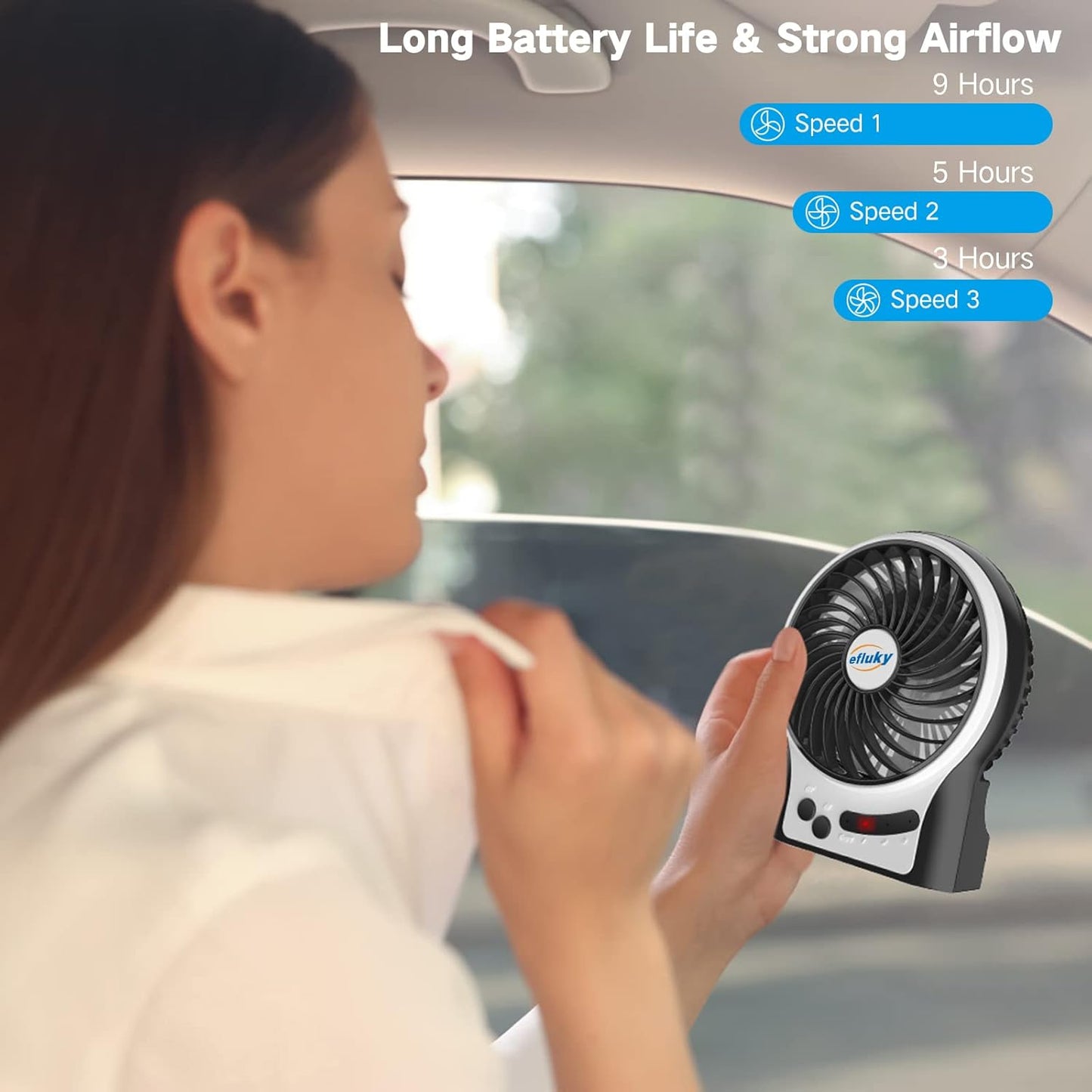 Mini Desk Fan with LED Light & Flashlight – 3-Speed USB Rechargeable, Ultra-Quiet Portable Fan for Office, Travel, Camping – 4.9 Inch (Black, Blue, Pink, White) – Cool Anywhere!