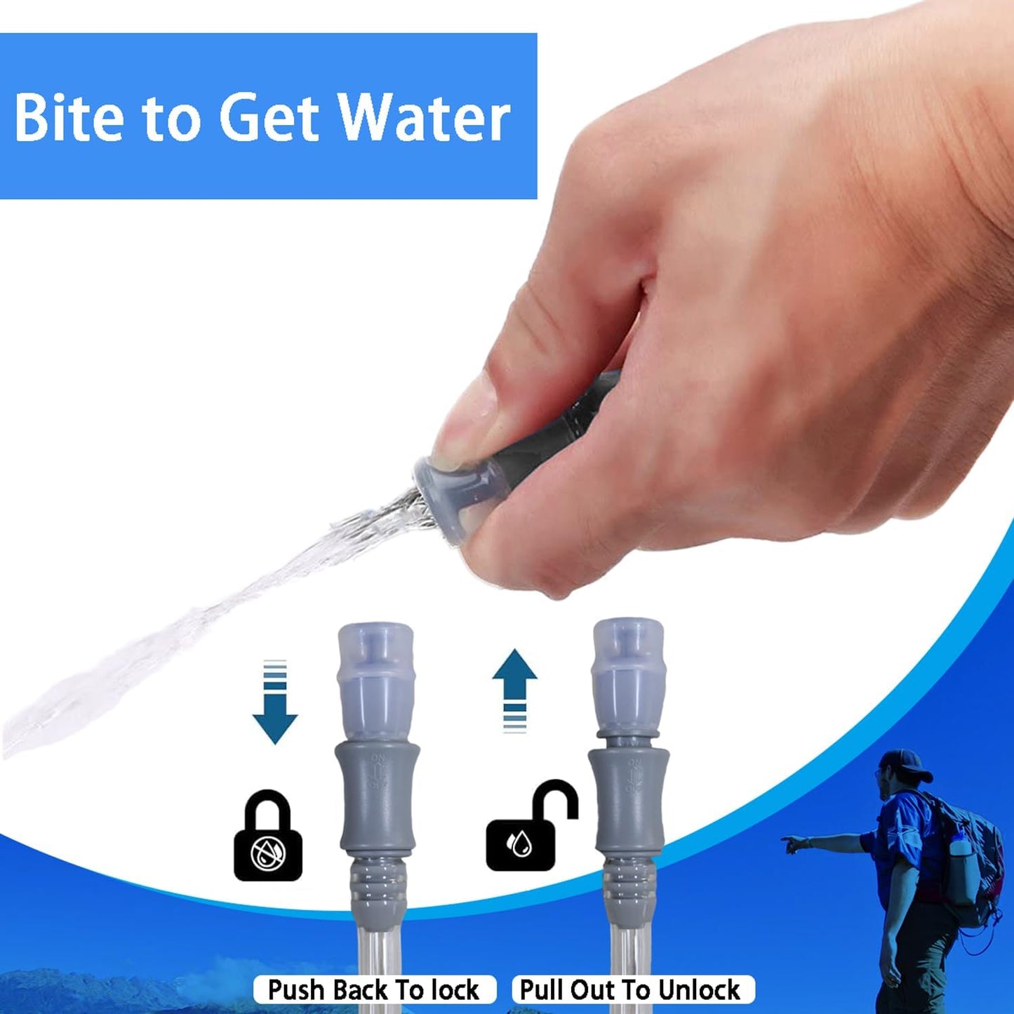 Leakproof 2L/3L Hydration Bladder - BPA Free Water Reservoir for Hiking & Running