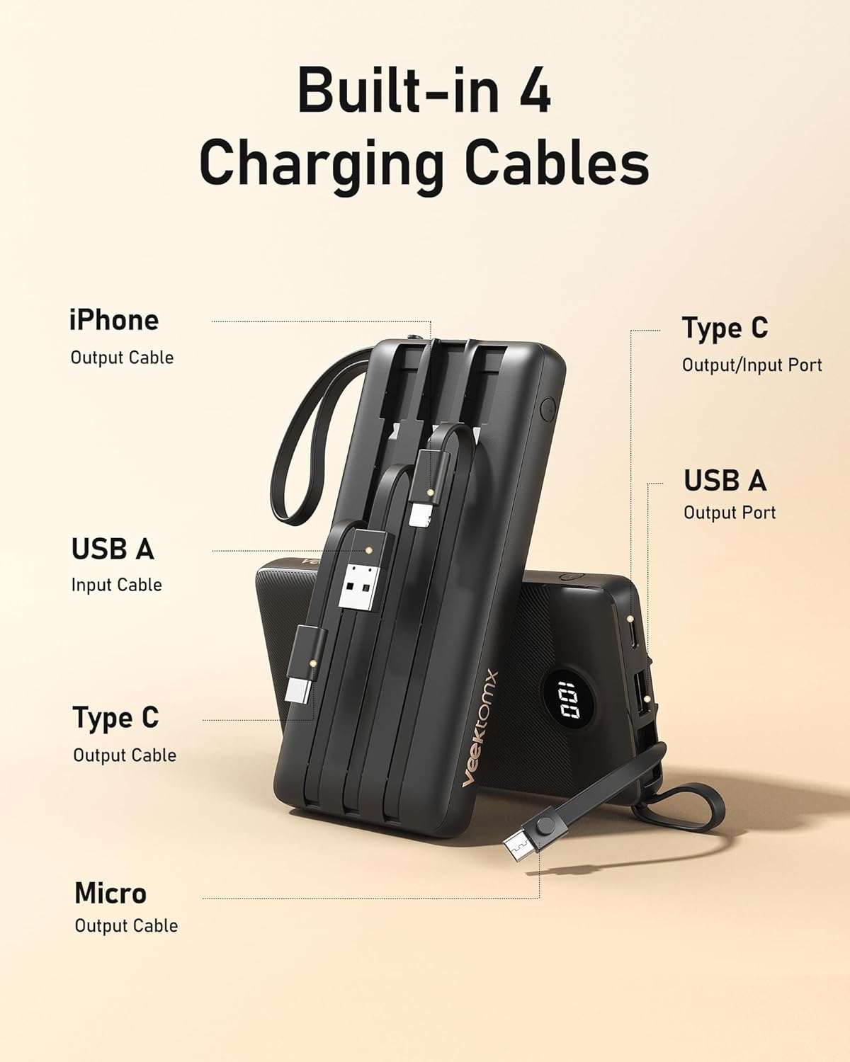 Portable Charger w/Built-in Cables - 10000/20000/30000mAh