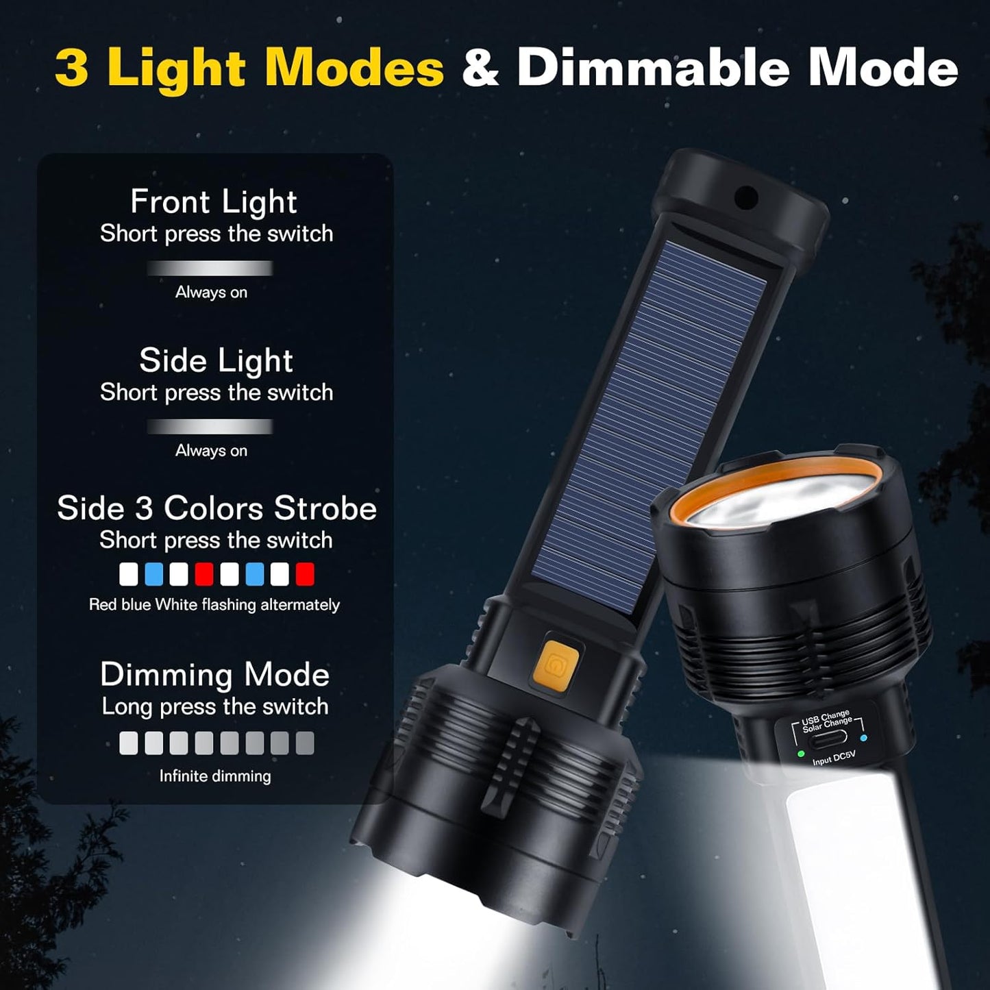 2-Pack 20,000 Lumen Tactical Flashlights - Solar/USB Rechargeable, 4 Modes & Waterproof | Brightest Survival Flashlights for Blackouts & Emergencies