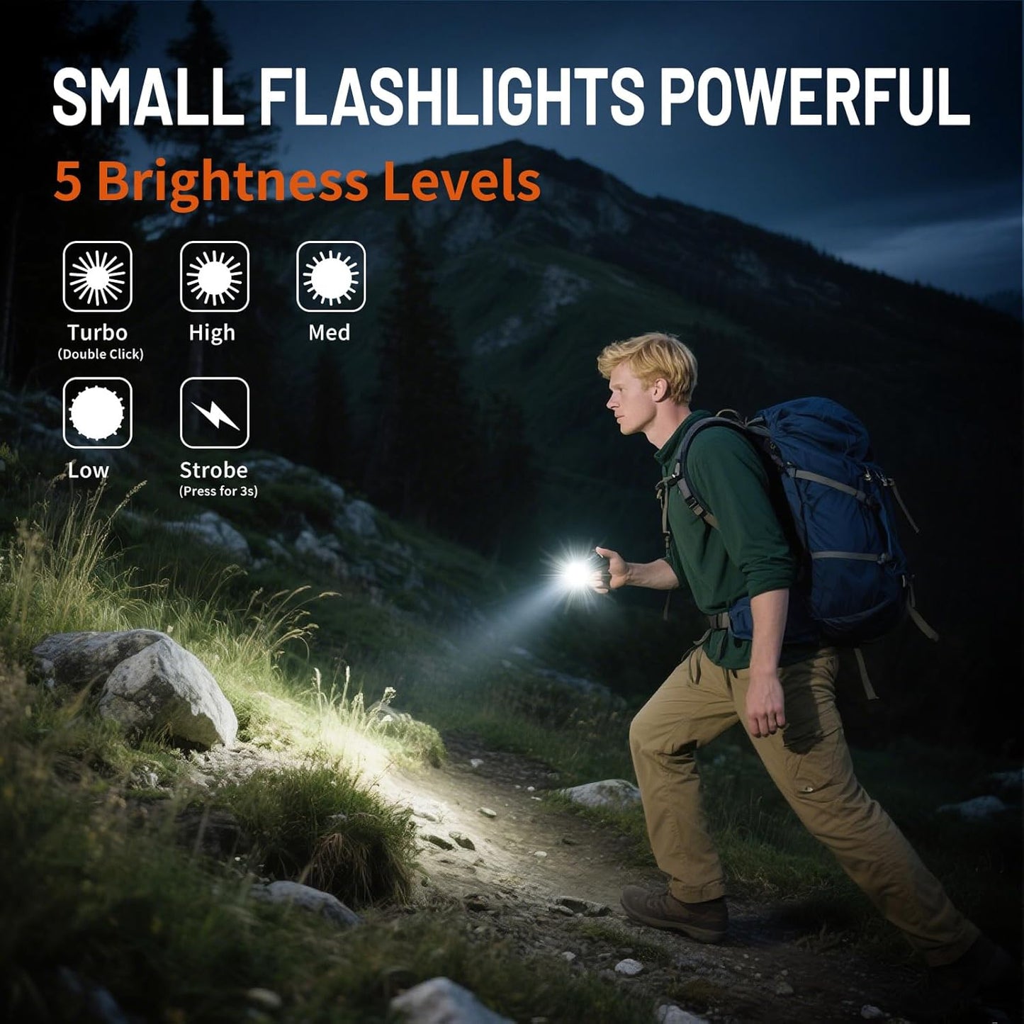 2-in-1 Tactical Flashlight & UV Light - 1500LM EDC, 5 Modes & Magnetic Base | 365nm Blacklight for Detection, Inspections & Emergencies