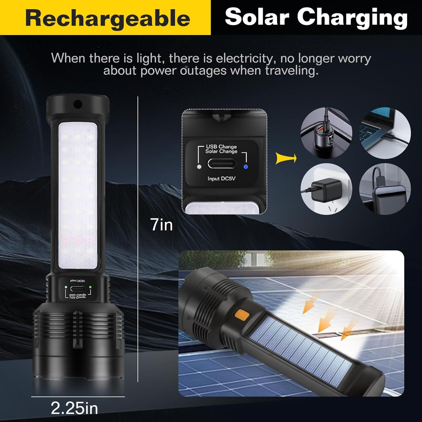 2-Pack 20,000 Lumen Tactical Flashlights - Solar/USB Rechargeable, 4 Modes & Waterproof | Brightest Survival Flashlights for Blackouts & Emergencies