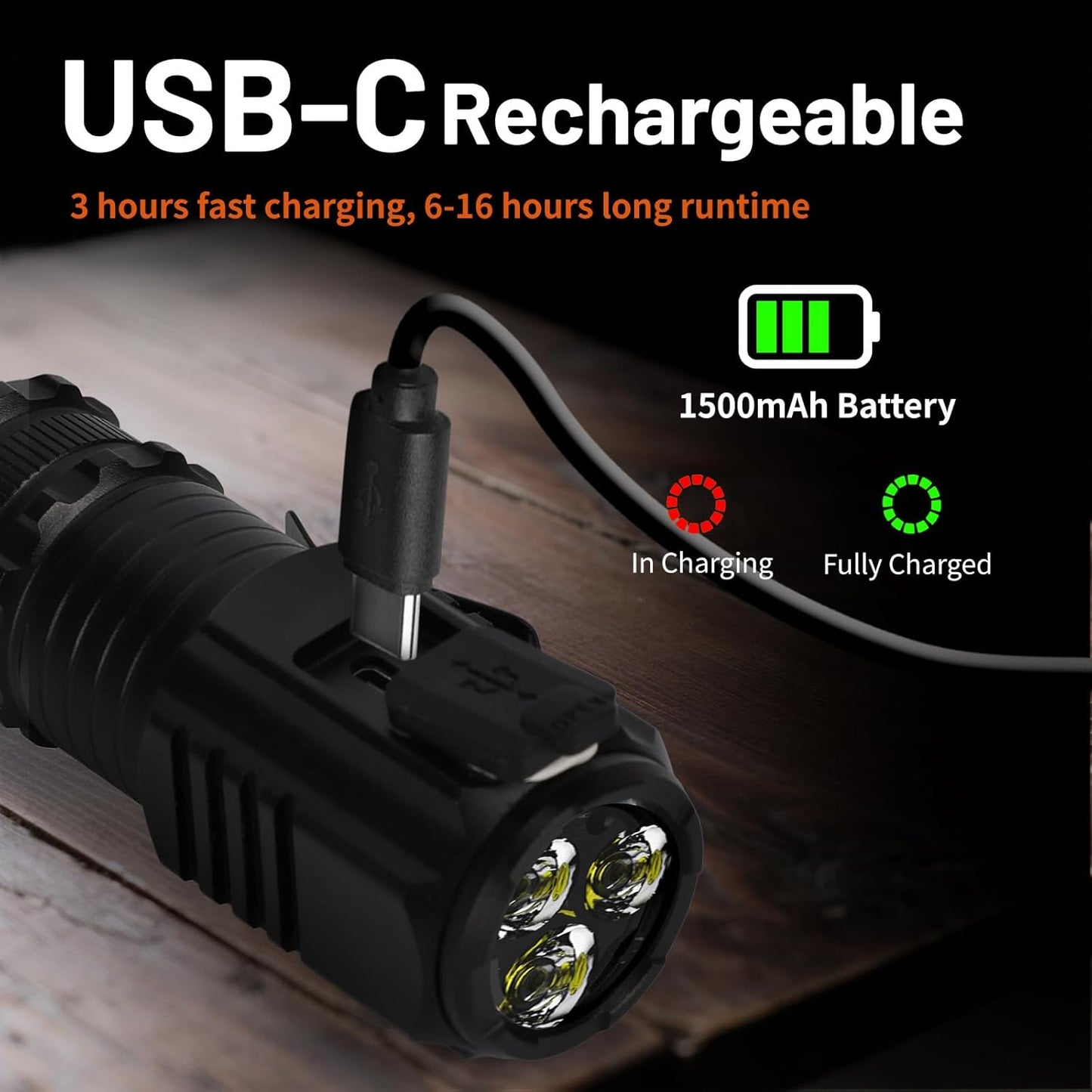 2-in-1 Tactical Flashlight & UV Light - 1500LM EDC, 5 Modes & Magnetic Base | 365nm Blacklight for Detection, Inspections & Emergencies