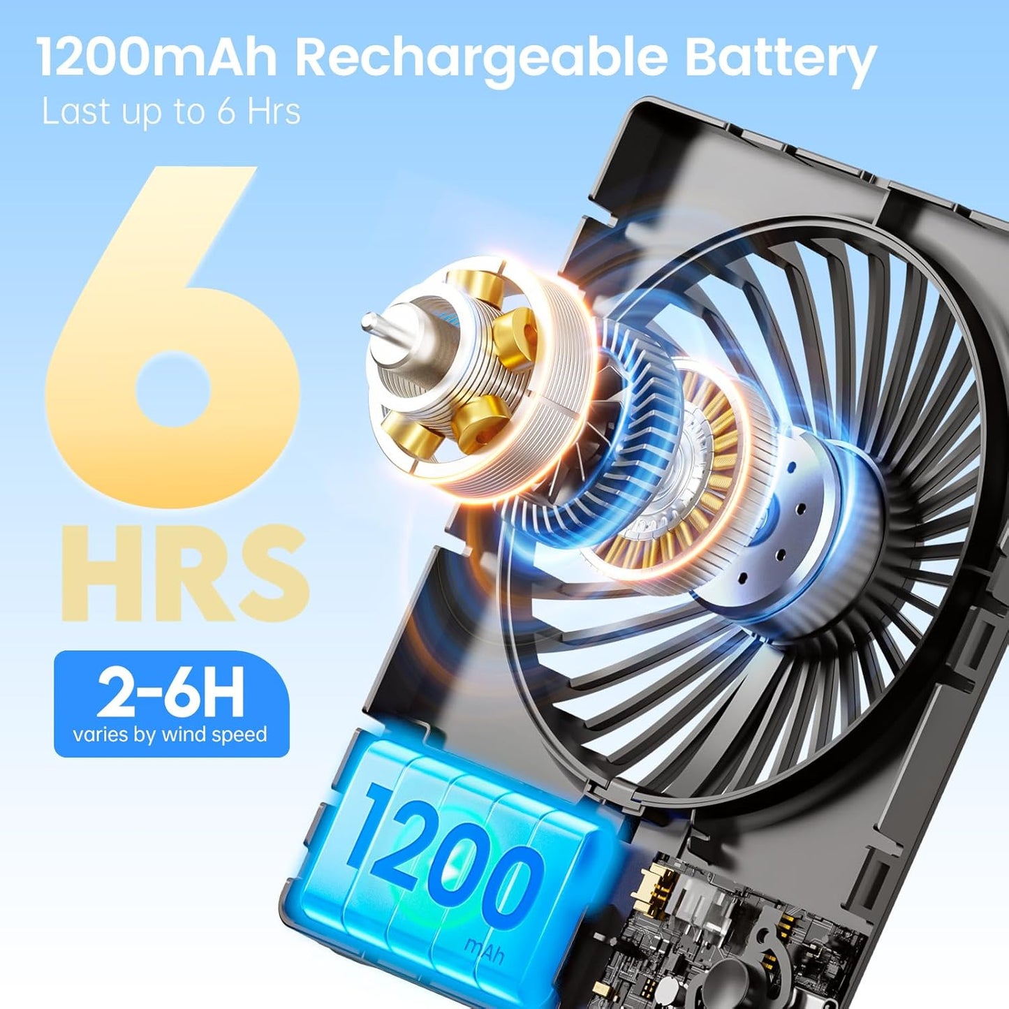 BreezeZen⢠Mini Desk Fan ā 4.5" Ultra-Quiet (25dB!) USB Rechargeable | 3-Speed, 180° Tilt & 6-Hour Battery for Office, Travel & Sleep (Fits in Laptop Bags!)