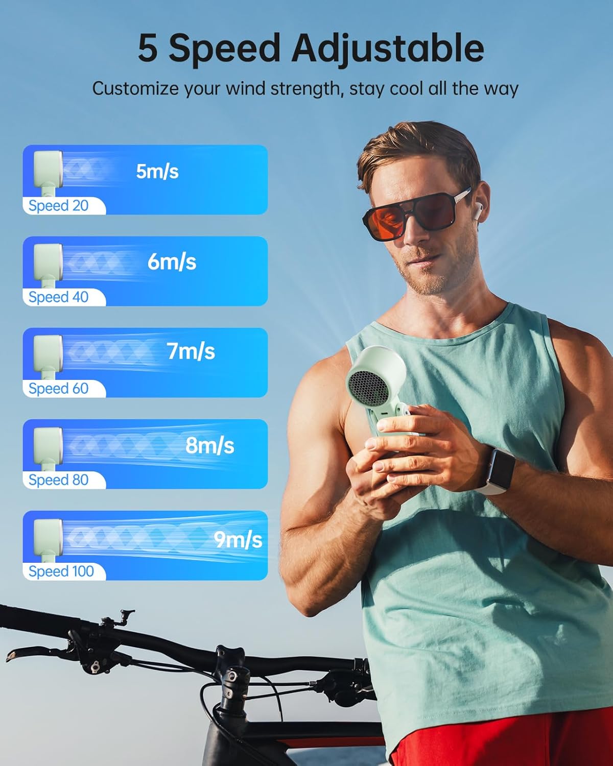 ICE COOL™ Turbo Handheld Fan – 5-Speed 4000mAh USB Rechargeable | 3-in-1 Foldable Neck/Desk Fan with Instant Ice Cooling Pad (11780 RPM JetBreeze!) for Travel, Camping & Work