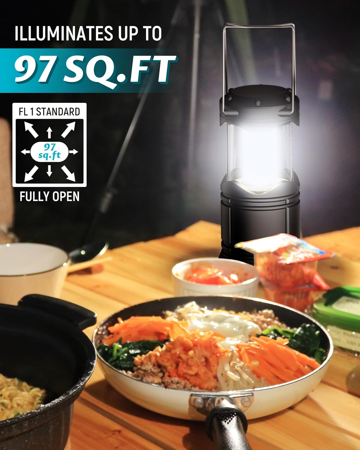 4 Pack LED Camping Lanterns – Collapsible, Battery Powered, 150 Lumens