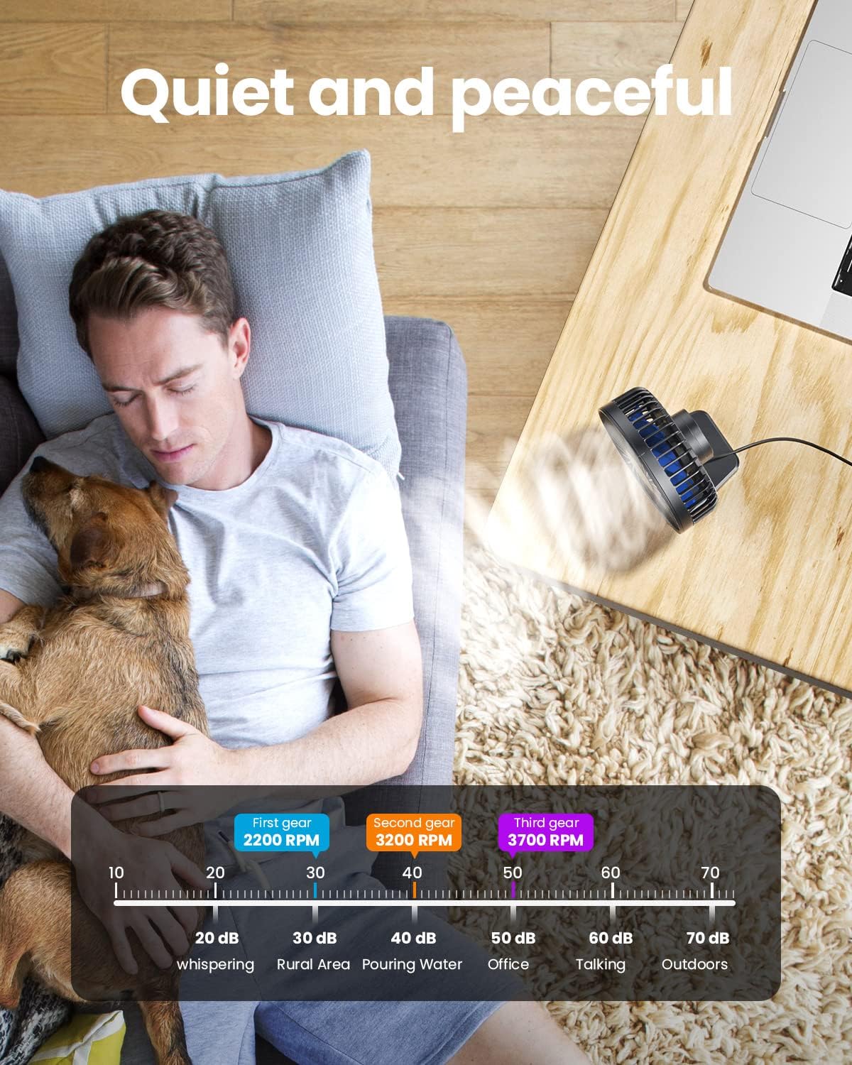 Mini USB Desk Fan – Small but Mighty, 3-Speed Ultra-Quiet, Adjustable Tilt – Perfect for Office, Car & Travel (Less Than 50dB!) – Cool Anywhere!