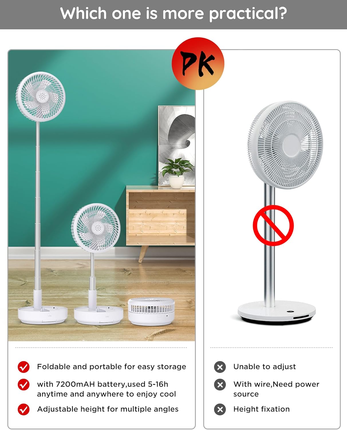 Portable Rechargeable Oscillating Fan w/ Remote - 7.7" USB Desk & Floor Fan for Home, Office, Travel