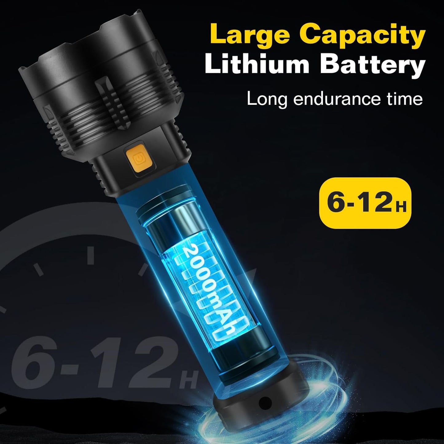 2-Pack 20,000 Lumen Tactical Flashlights - Solar/USB Rechargeable, 4 Modes & Waterproof | Brightest Survival Flashlights for Blackouts & Emergencies