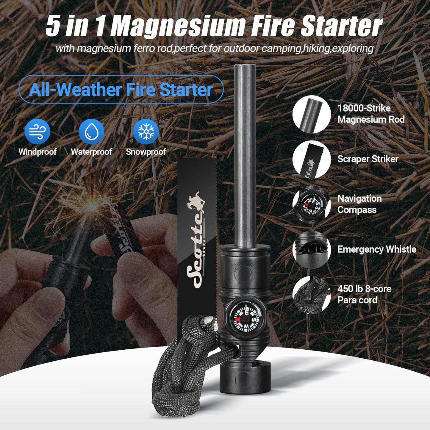 🔥 2-in-1 Plasma Arc Lighter + 5-in-1 Survival Kit