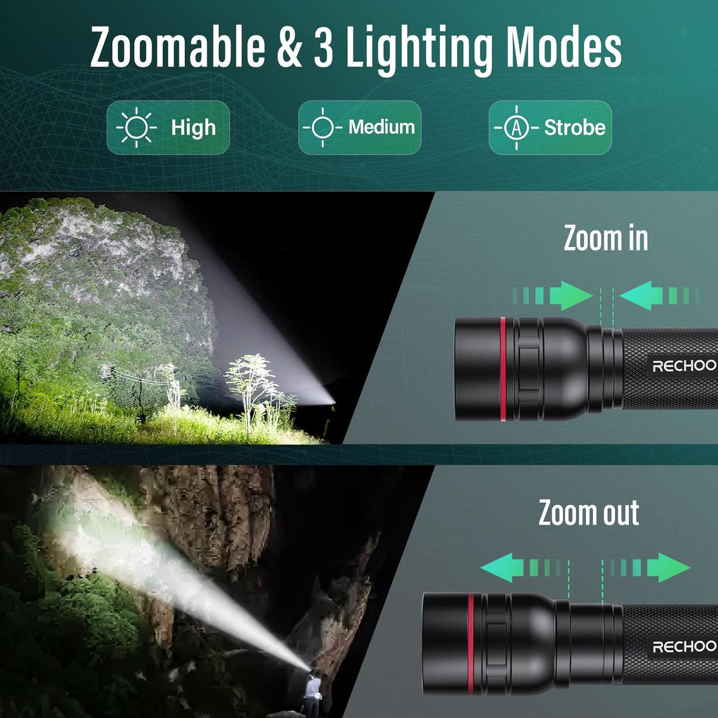G1000 Tactical Flashlight ā 1000LM Zoomable, USB-C Rechargeable, IP65 Waterproof! 3 Modes for Camping, Emergencies & EDC (Fits in Pocket!)(Battery Included)