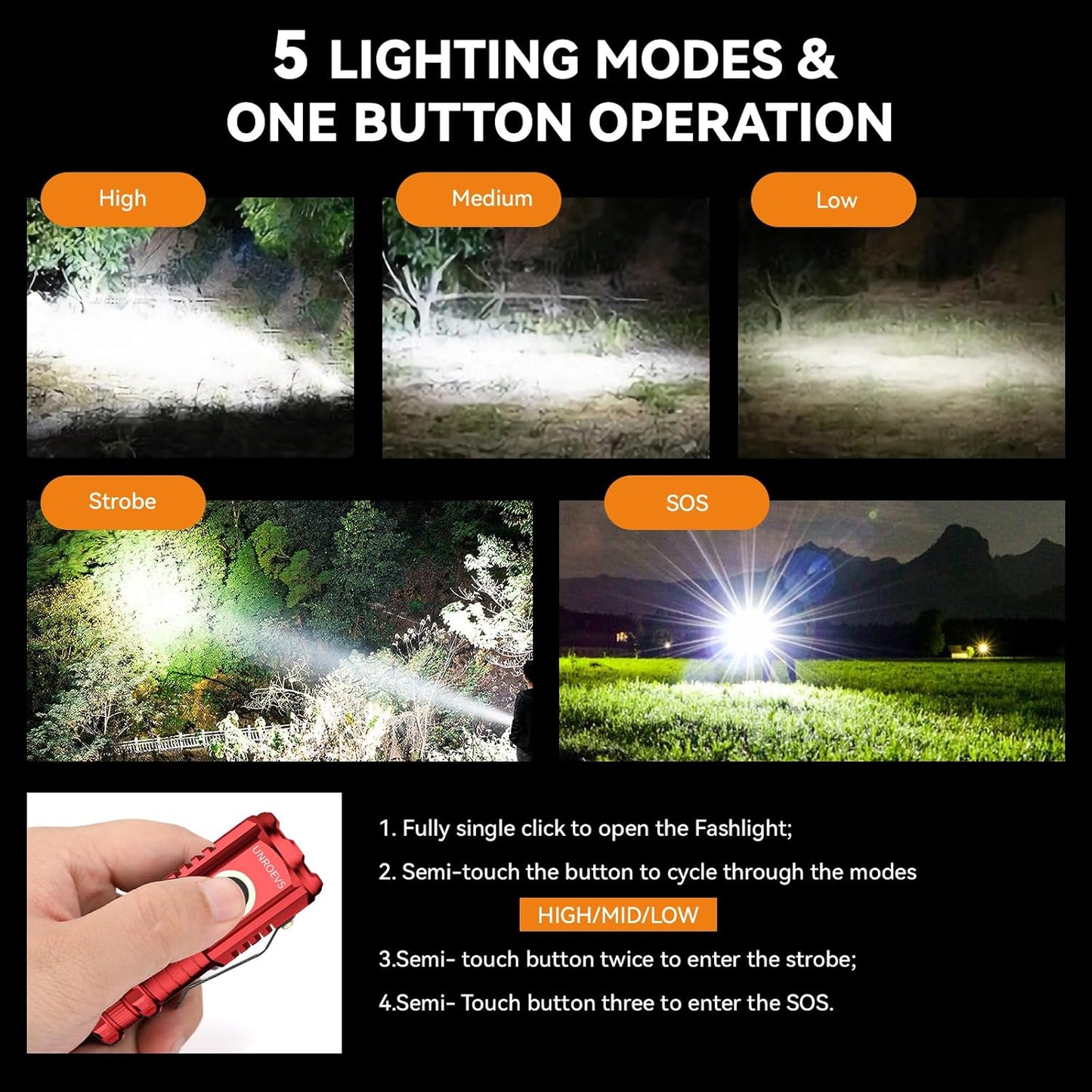 XC01 2550 Lumen Tactical Flashlight - USB-C Rechargeable, 5 Modes & Magnet Base | Mini But Mighty Light for Camping, Survival & Emergencies