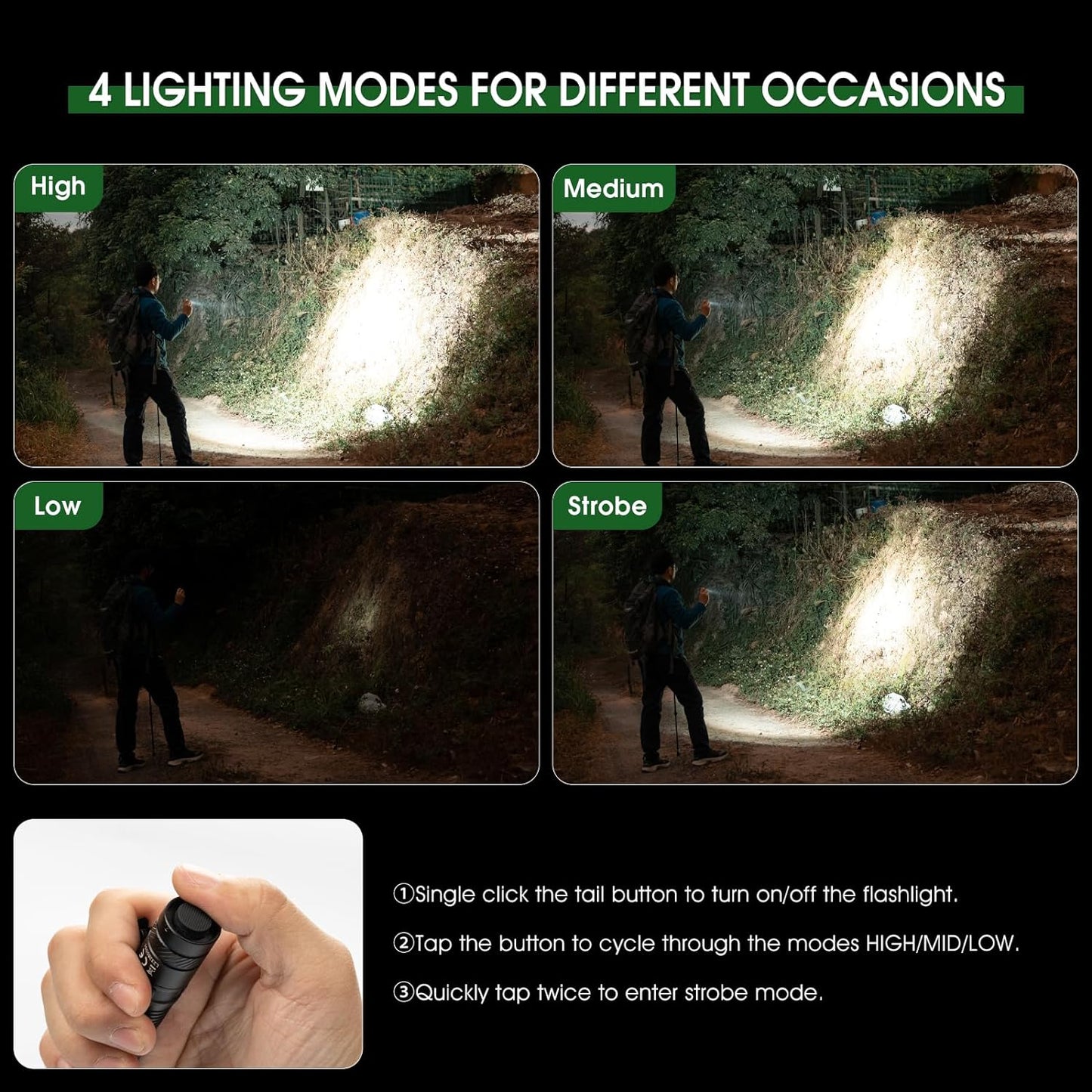 1200LM USB-C Rechargeable EDC Flashlight ā IPX6 Waterproof, 4 Modes, AA Compatible! Compact Tactical Light for Camping, Survival & Everyday Carry (Fits in Pocket!)