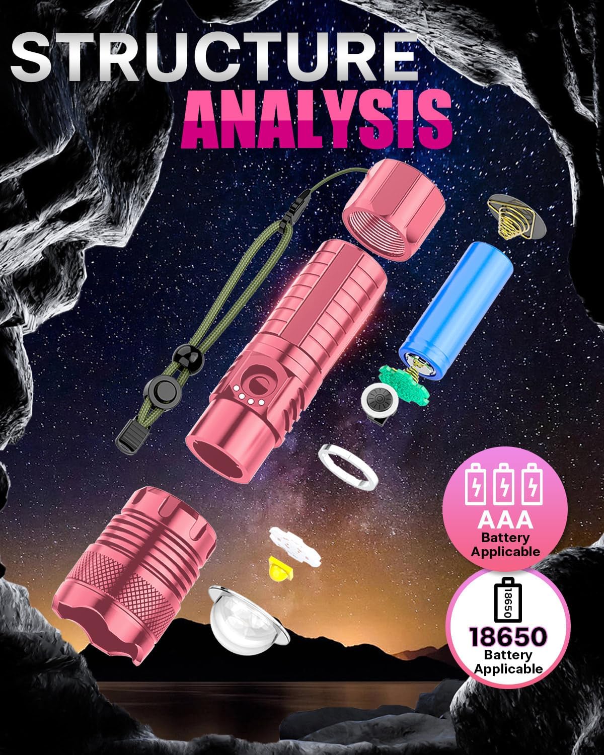 Color Tactical Flashlight - Rechargeable, Zoomable, 5 Modes, USA Stock