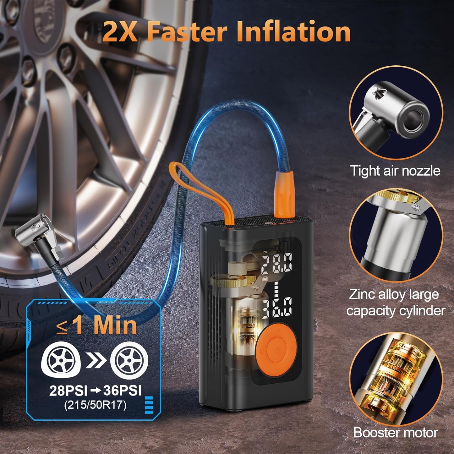 Luxela TorqFlow™ Pro Portable Tire Inflator – 150PSI, 2X Faster Inflation, AI Smart Stop, Cordless Air Pump for Car/Bike/Motorcycle w/ LED Light & SOS Mode (Black)