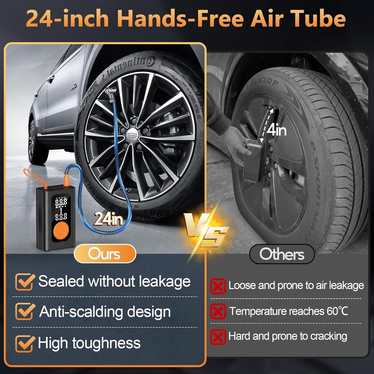 Luxela TorqFlow™ Pro Portable Tire Inflator – 150PSI, 2X Faster Inflation, AI Smart Stop, Cordless Air Pump for Car/Bike/Motorcycle w/ LED Light & SOS Mode (Black)