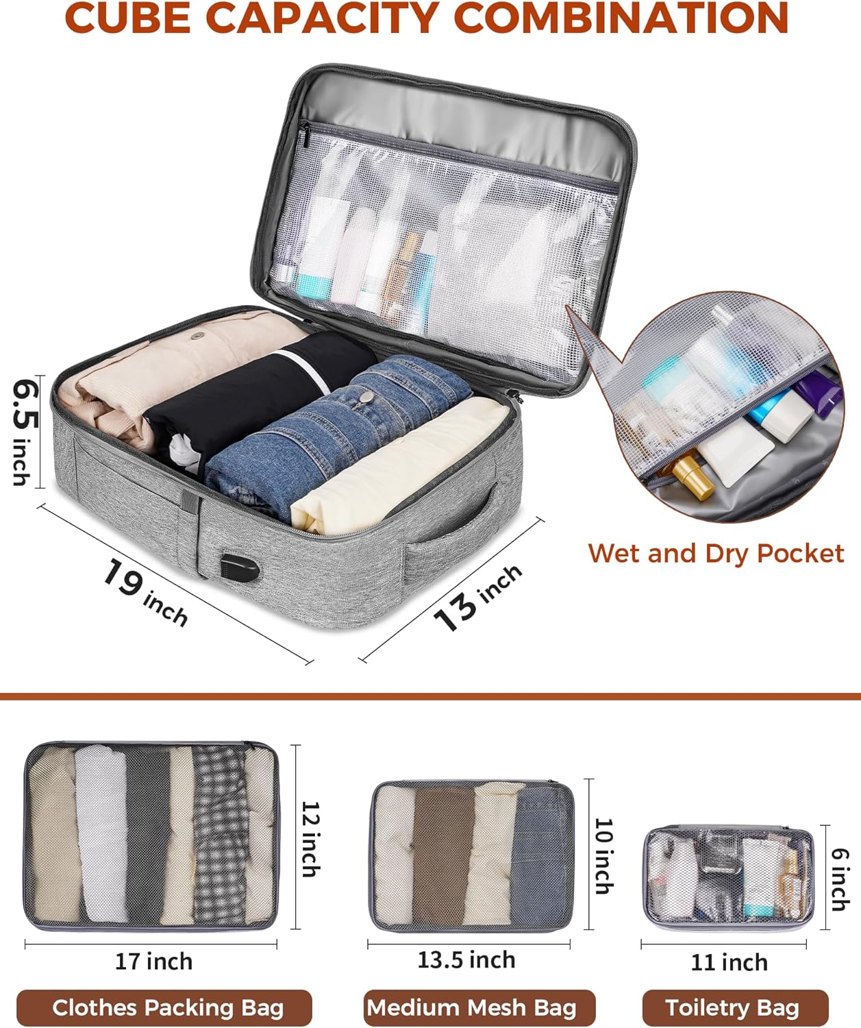 40L Expandable Carry-On Backpack w/ 3 Packing Cubes - Flight Approved, Anti-Theft