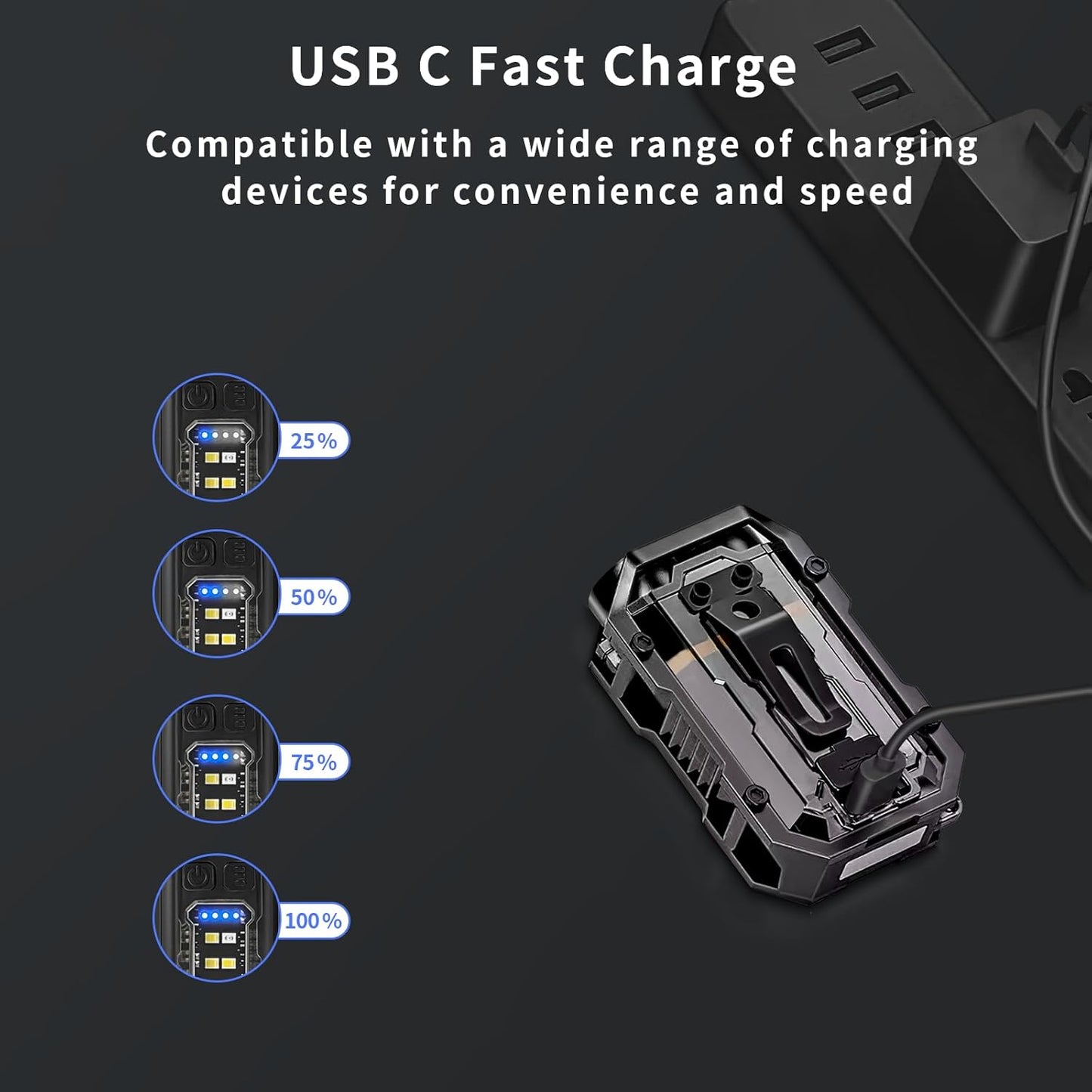 800LM Keychain Flashlight - USB-C Rechargeable with COB Side Light