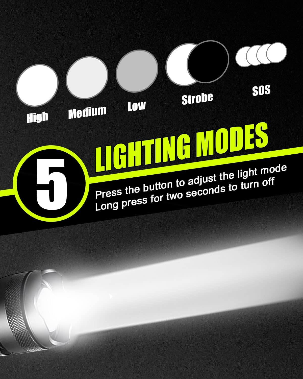 Super Tactical Flashlight - Rechargeable, Zoomable, 5 Modes, USA Stock