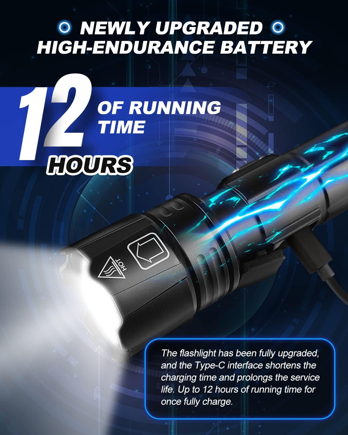 Super Tactical Flashlight - Rechargeable, Zoomable, 5 Modes, USA Stock