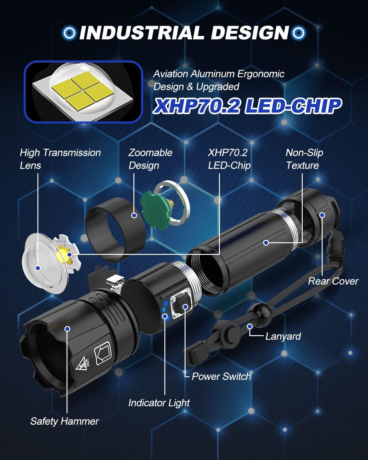 Super Tactical Flashlight - Rechargeable, Zoomable, 5 Modes, USA Stock