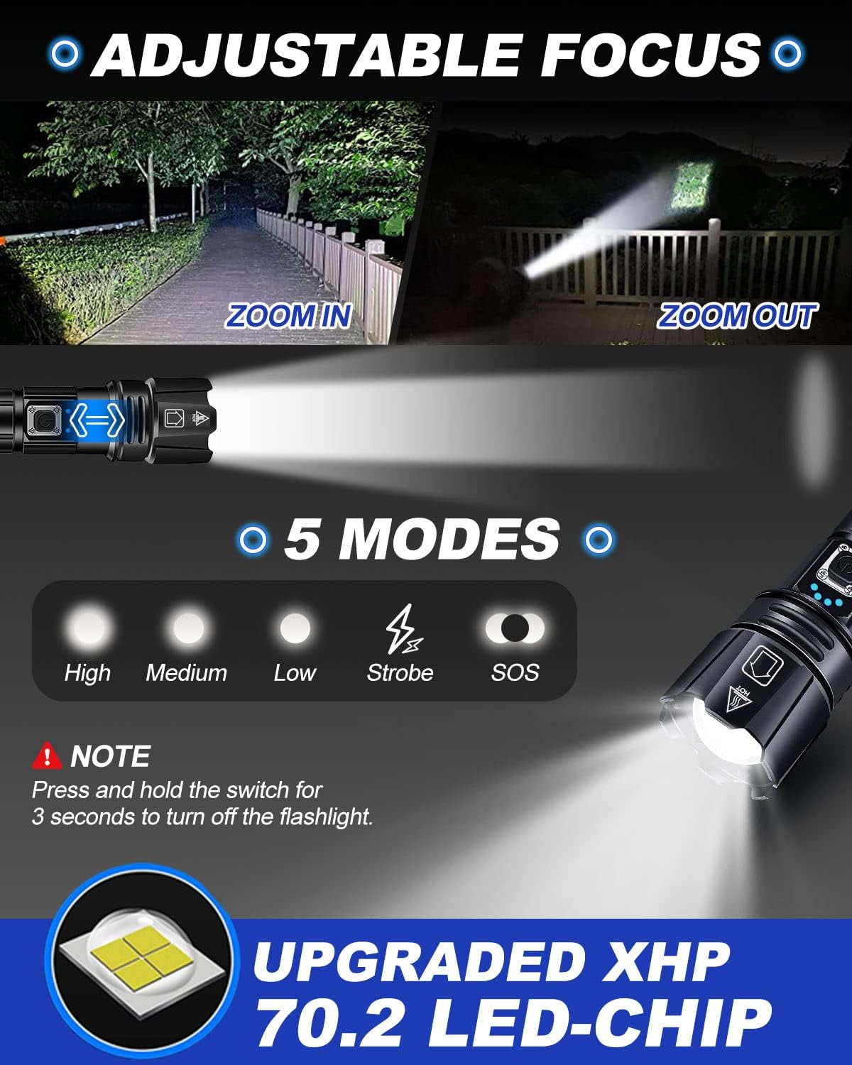 Super Tactical Flashlight - Rechargeable, Zoomable, 5 Modes, USA Stock