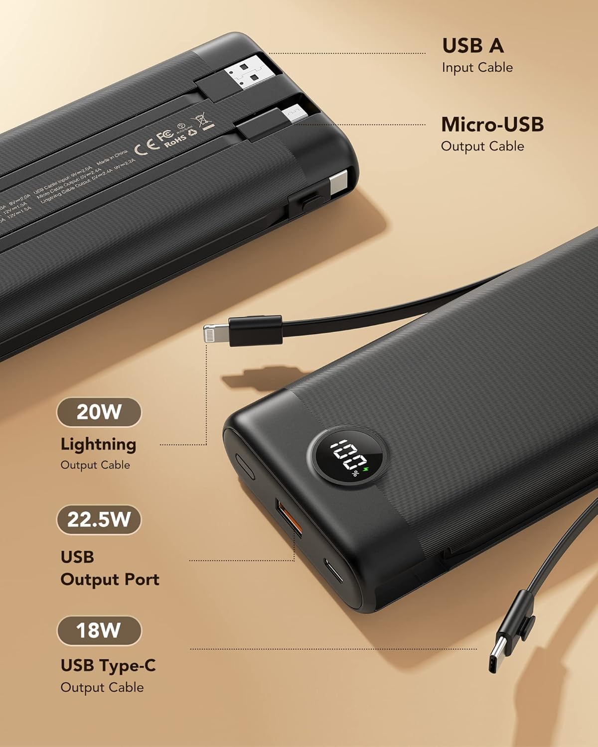 Portable Charger w/Built-in Cables - 10000/20000/30000mAh