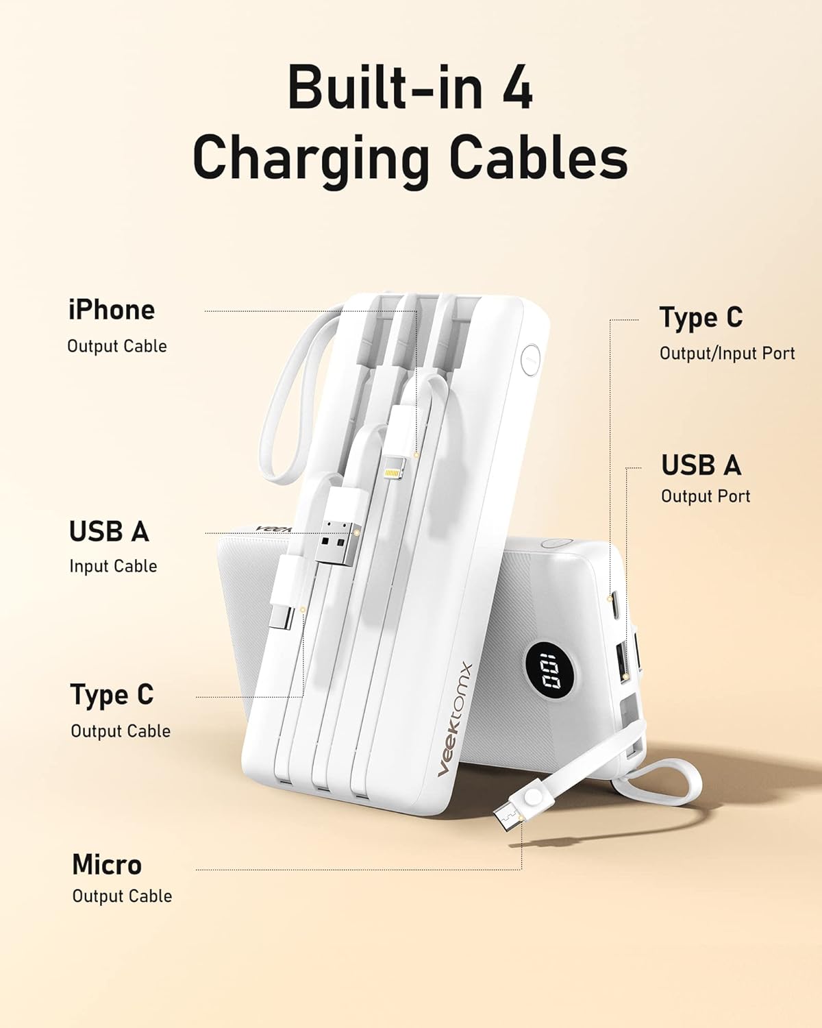 Portable Charger w/Built-in Cables - 10000/20000/30000mAh