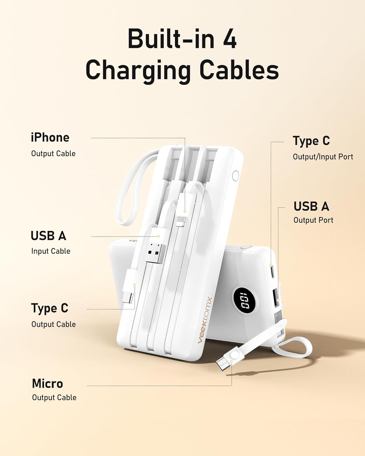 Portable Charger w/Built-in Cables - 10000/20000/30000mAh