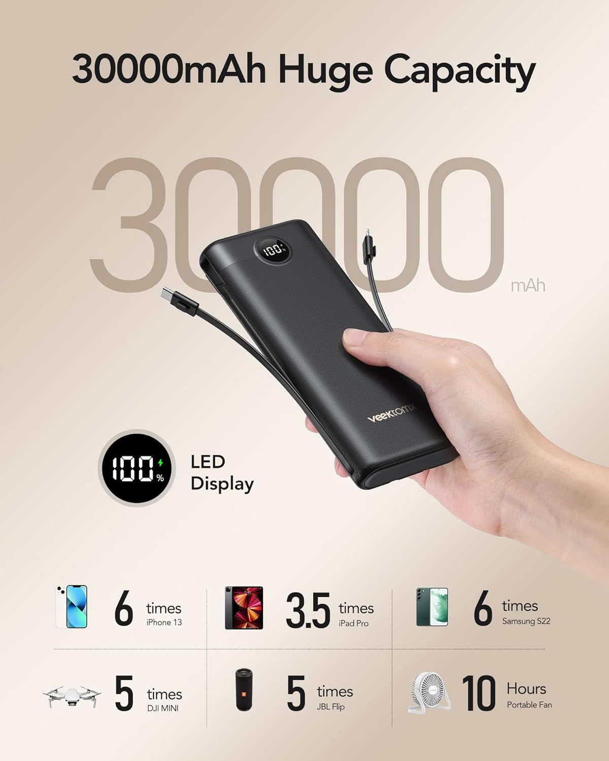 Portable Charger w/Built-in Cables - 10000/20000/30000mAh