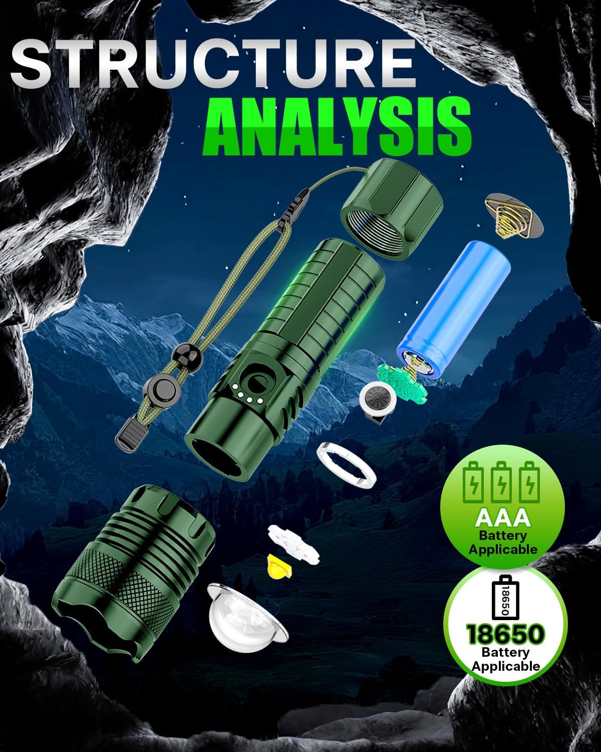 Color Tactical Flashlight - Rechargeable, Zoomable, 5 Modes, USA Stock