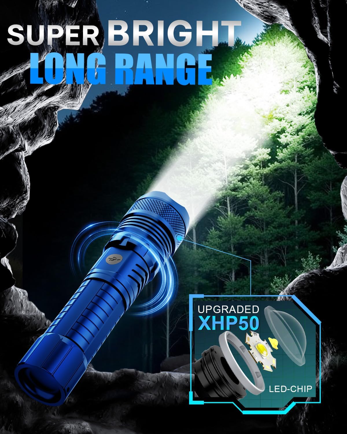 Color Tactical Flashlight - Rechargeable, Zoomable, 5 Modes, USA Stock