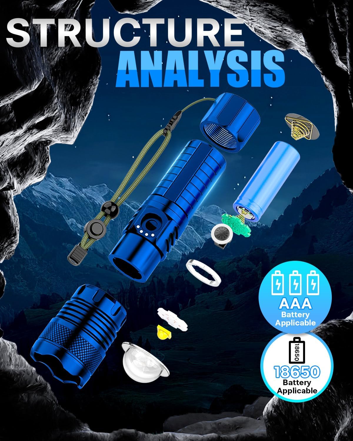 Color Tactical Flashlight - Rechargeable, Zoomable, 5 Modes, USA Stock