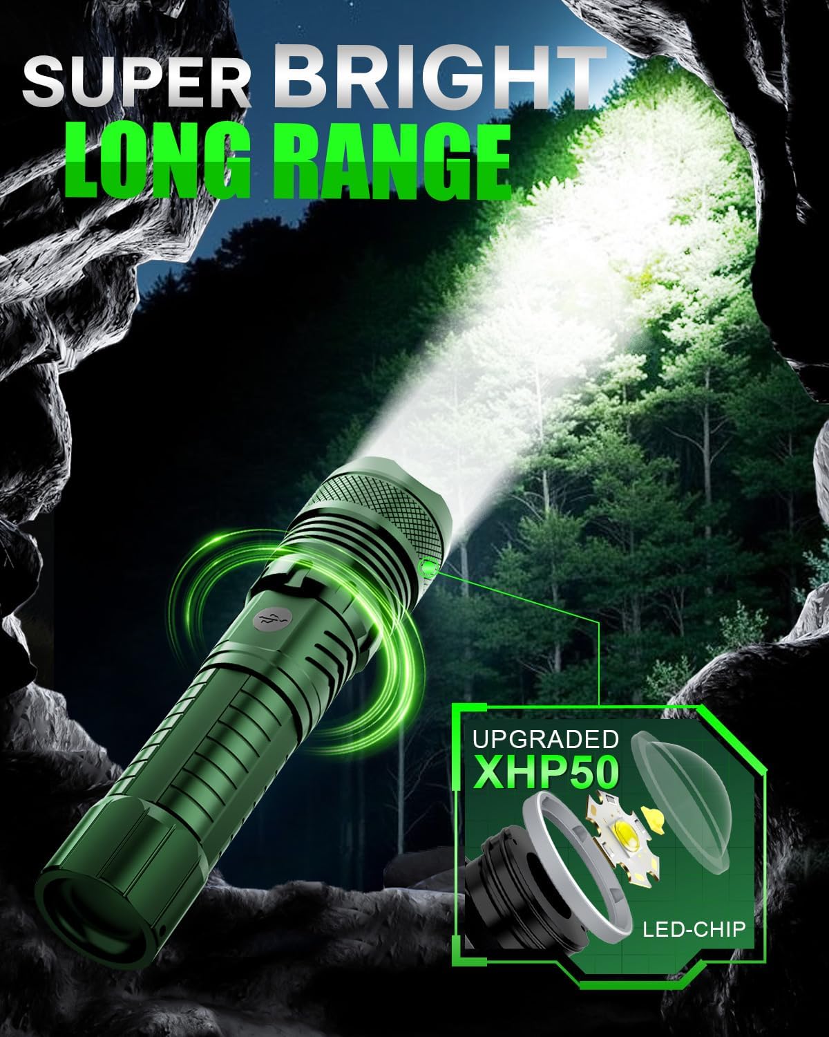 Color Tactical Flashlight - Rechargeable, Zoomable, 5 Modes, USA Stock