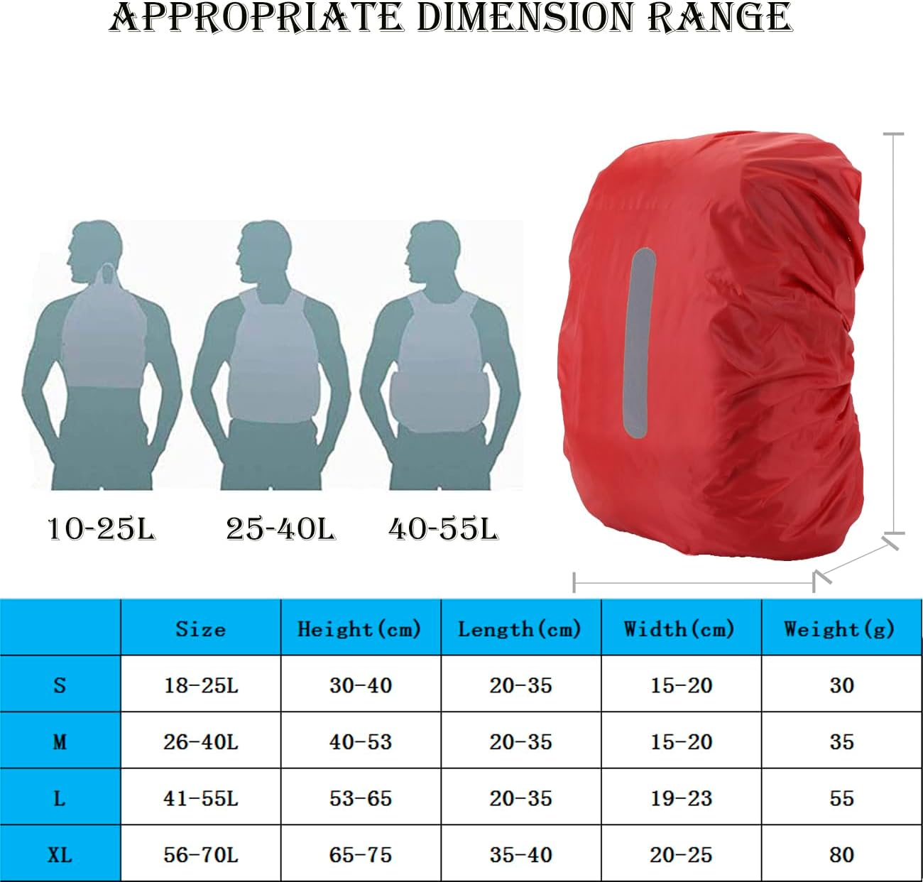 2 Pack S Waterproof Backpack Covers 15-25L, Reflective Rain Protection