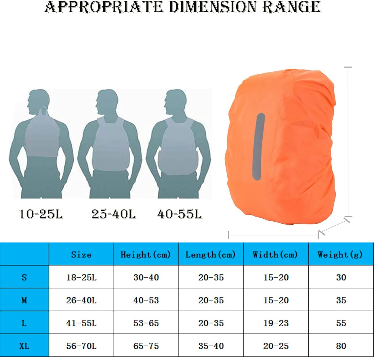 2 Pack S Waterproof Backpack Covers 15-25L, Reflective Rain Protection