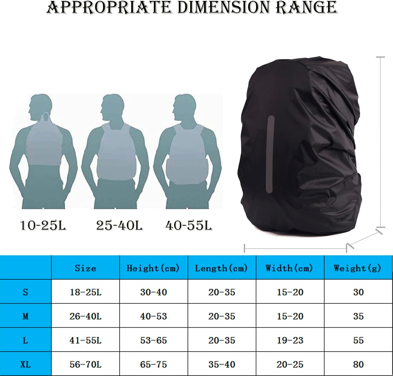 2 Pack L Waterproof Backpack Covers 40-55L, Reflective Rain Protection