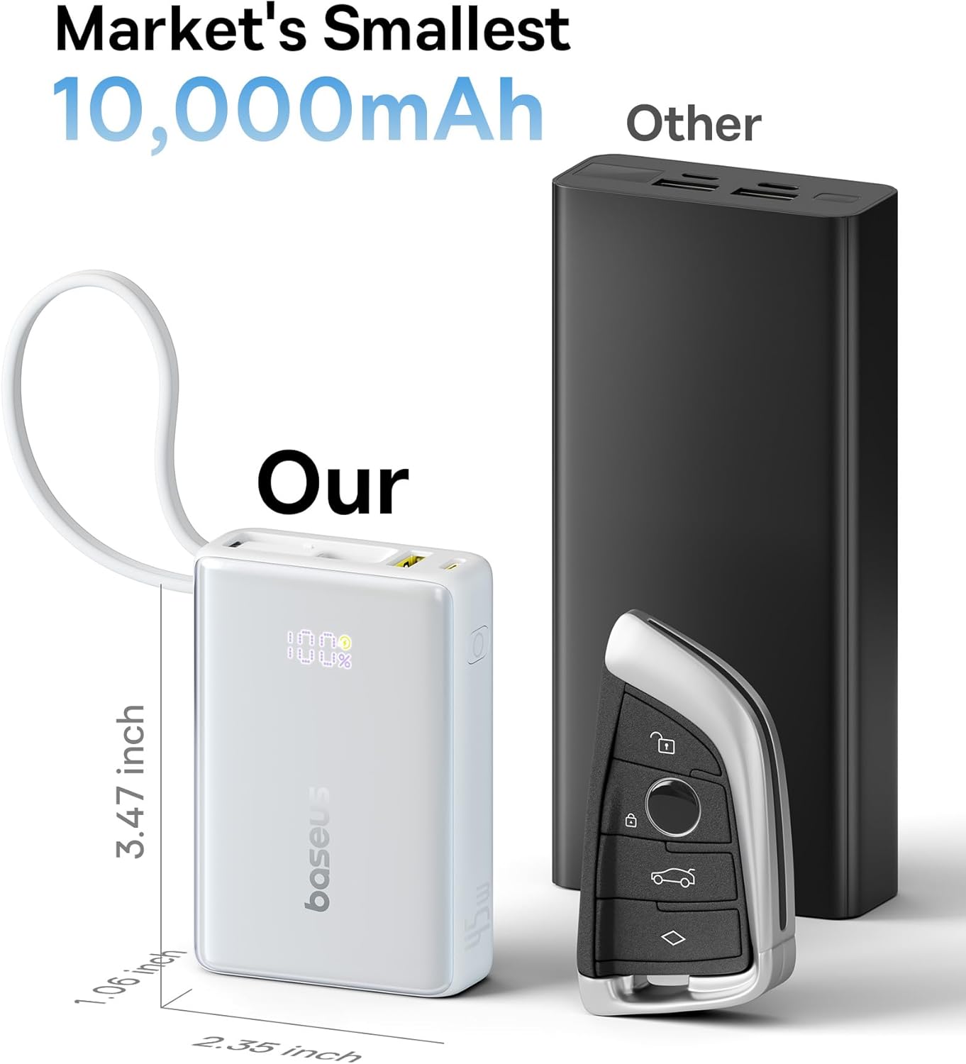 Baseus 45W Power Bank 10,000mAh w/ Built-in Cable - Fast & Compact