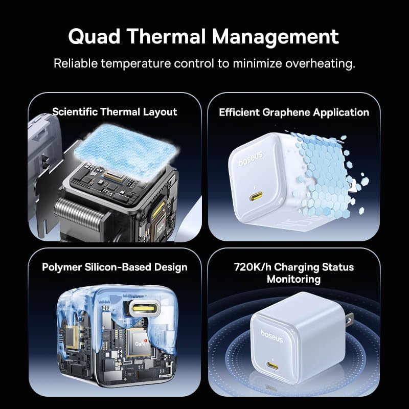 Baseus 45W Fast Charger 2-PACK w/ Cable - Home & Travel