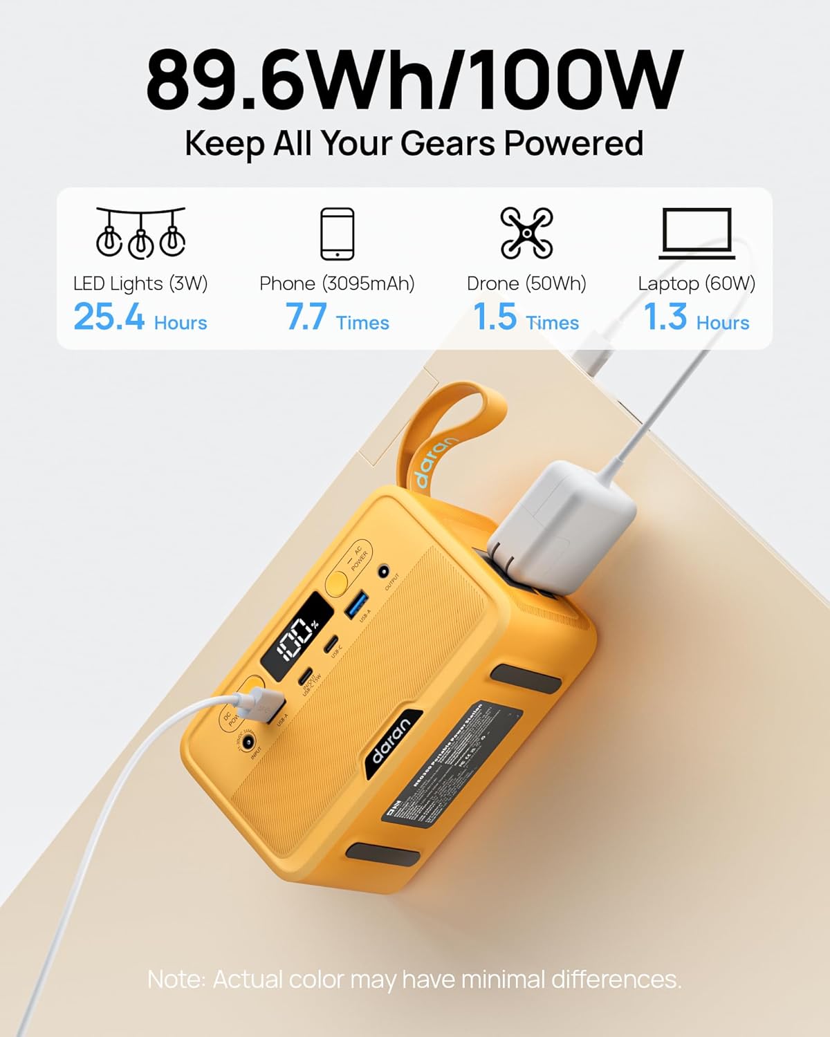 100W Portable Power Station - 28,000mAh LiFePO4 Battery, AC Outlets
