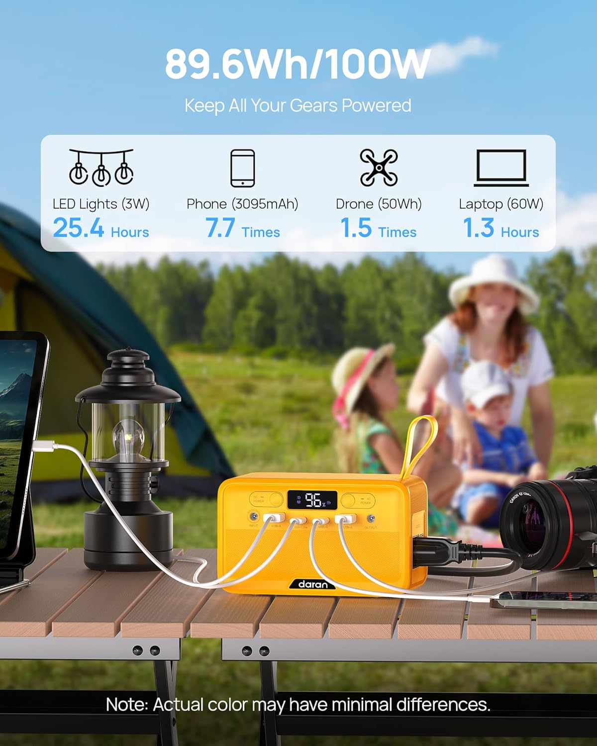 100W Portable Power Station - 28,000mAh LiFePO4 Battery, AC Outlets