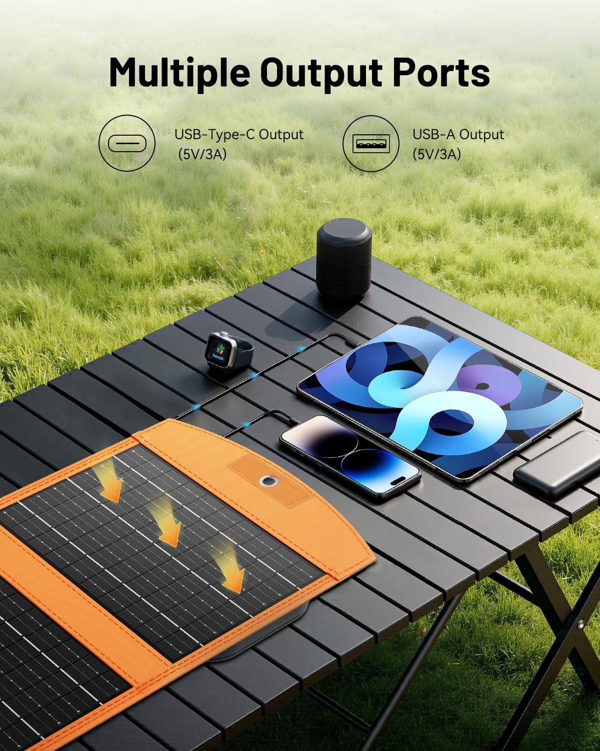 SOLUPUP Solar Panel 10W-200W | Solar Charger for Phone & Power Station