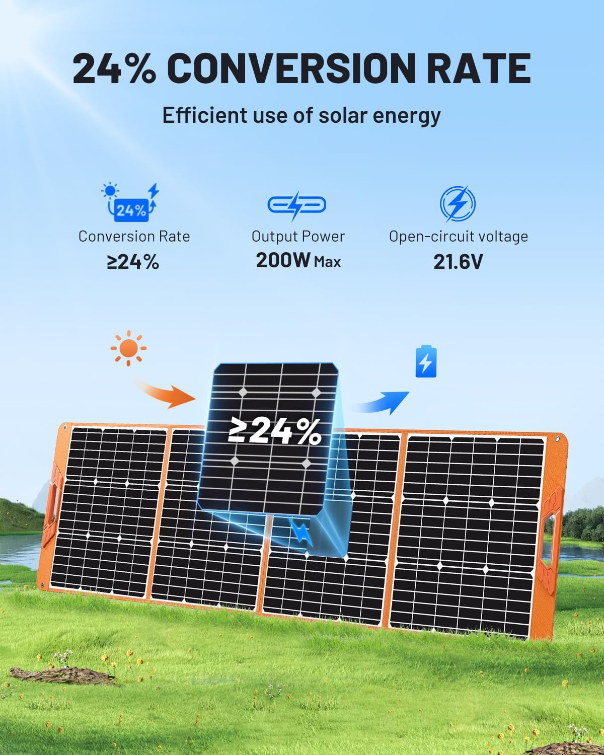 SOLUPUP Solar Panel 10W-200W | Solar Charger for Phone & Power Station