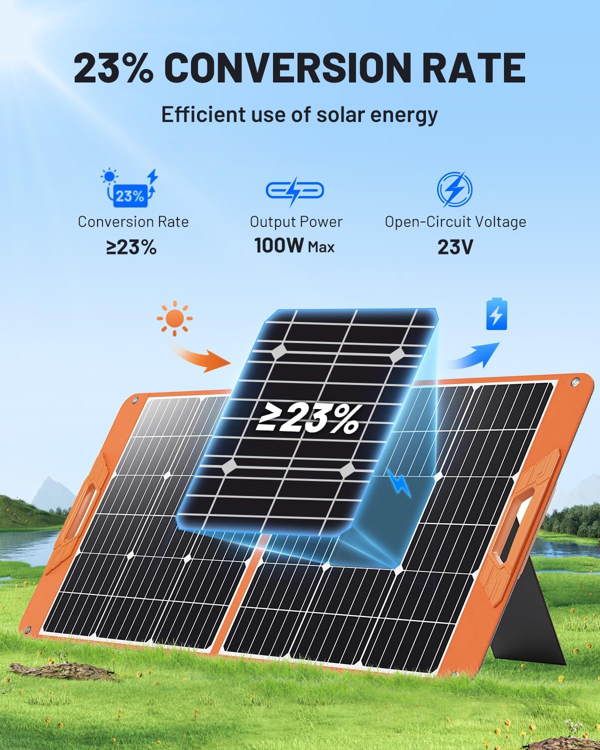 SOLUPUP Solar Panel 10W-200W | Solar Charger for Phone & Power Station