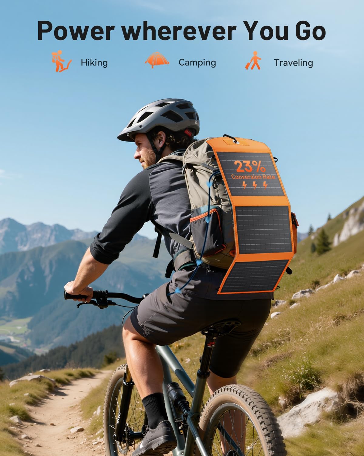 SOLUPUP Solar Panel 10W-200W | Solar Charger for Phone & Power Station