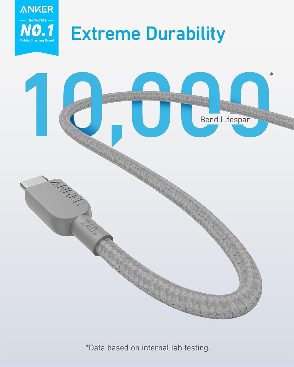 Anker 240W USB-C Cable 2-Pack | 3FT Fast Charging Cord