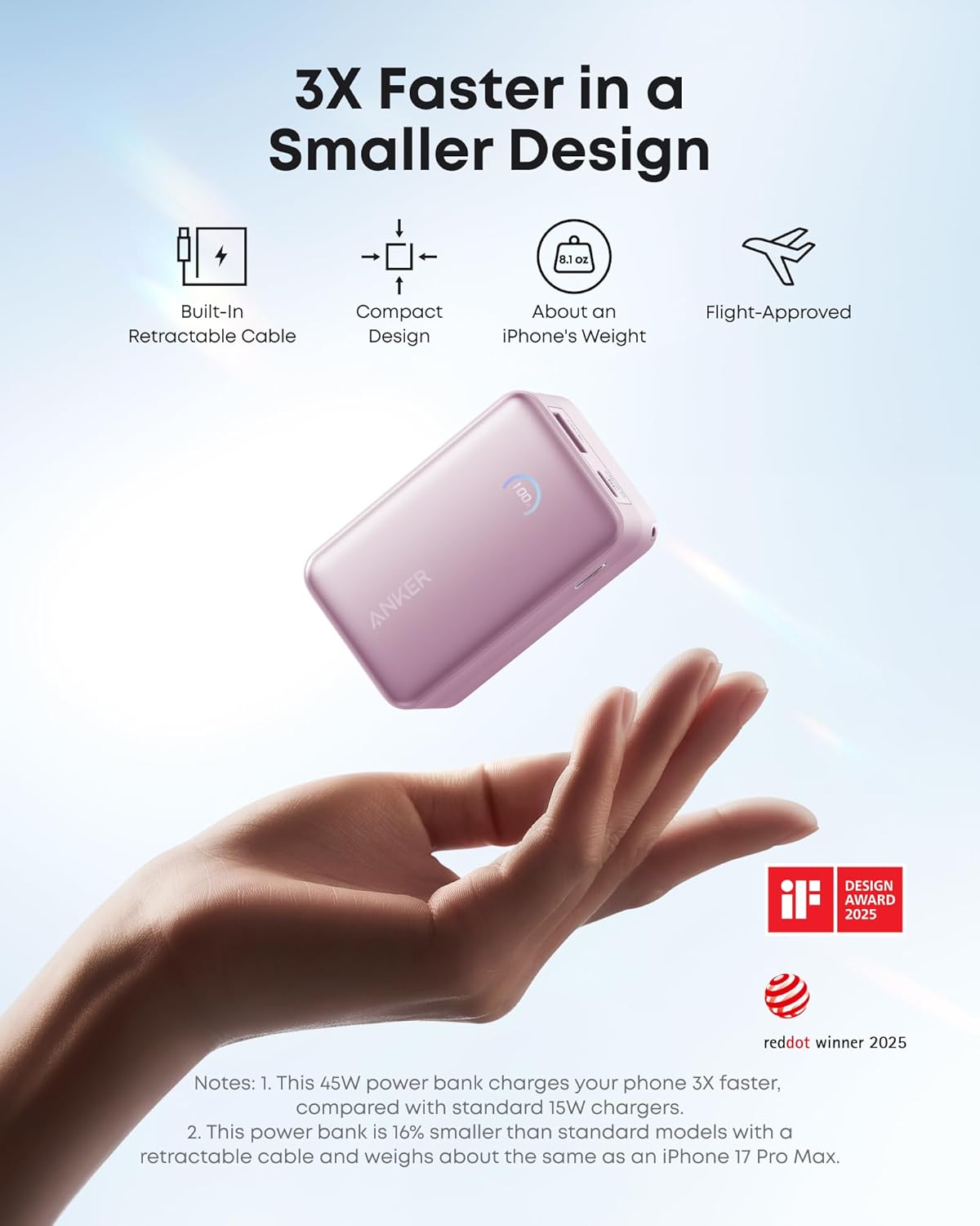 Anker Nano 10K Power Bank | 45W Fast Charging & Built-In Cable