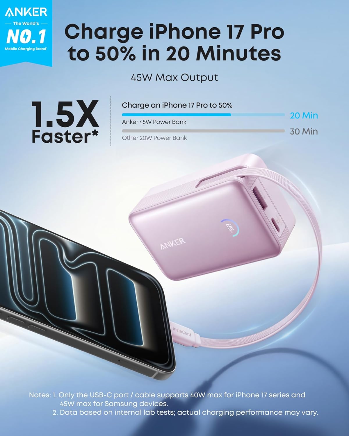 Anker Nano 10K Power Bank | 45W Fast Charging & Built-In Cable