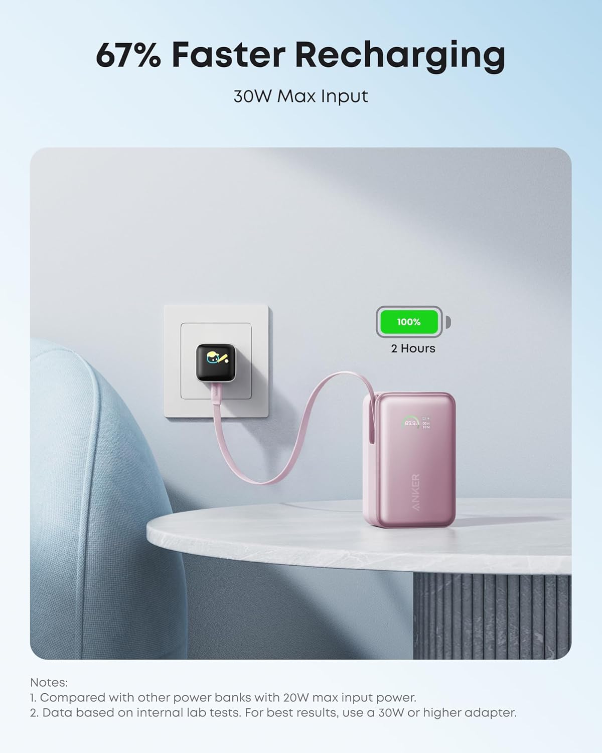 Anker Nano 10K Power Bank | 45W Fast Charging & Built-In Cable
